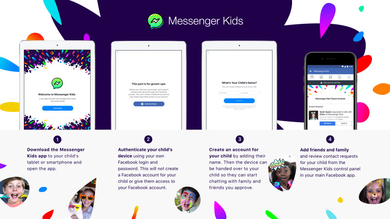 Facebook Introduces New Messenger App For Kids Mommy Nearest facebook-introduces-new-messenger-app-for-kids-mommy-nearest