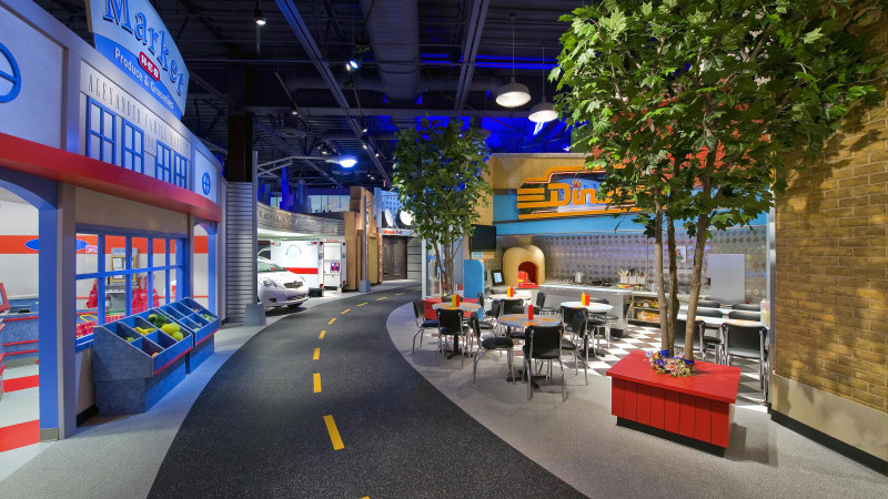 Unlocking Potential: The Mission and Impact of The Children's Museum of ...