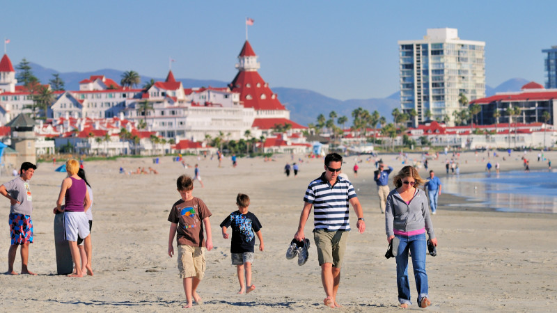 family things to do in san diego