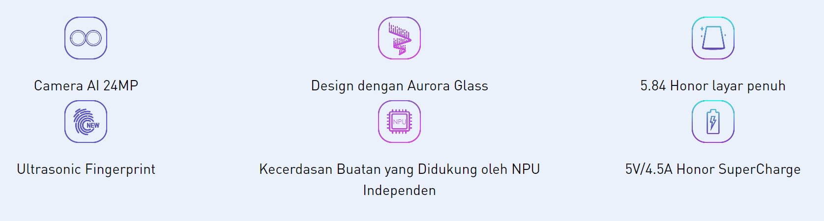 Fitur Honor 10 Lite