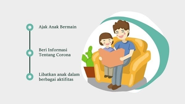 Peran Penting Orang Tua Dalam Menjaga Kesehatan Mental Anak