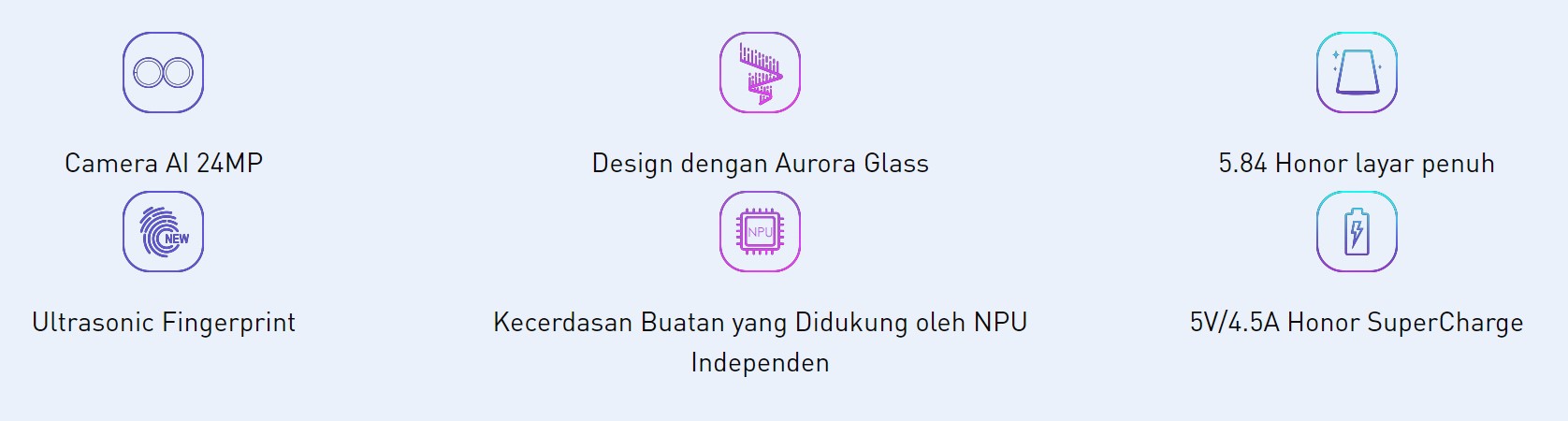 Fitur Honor 10 Lite