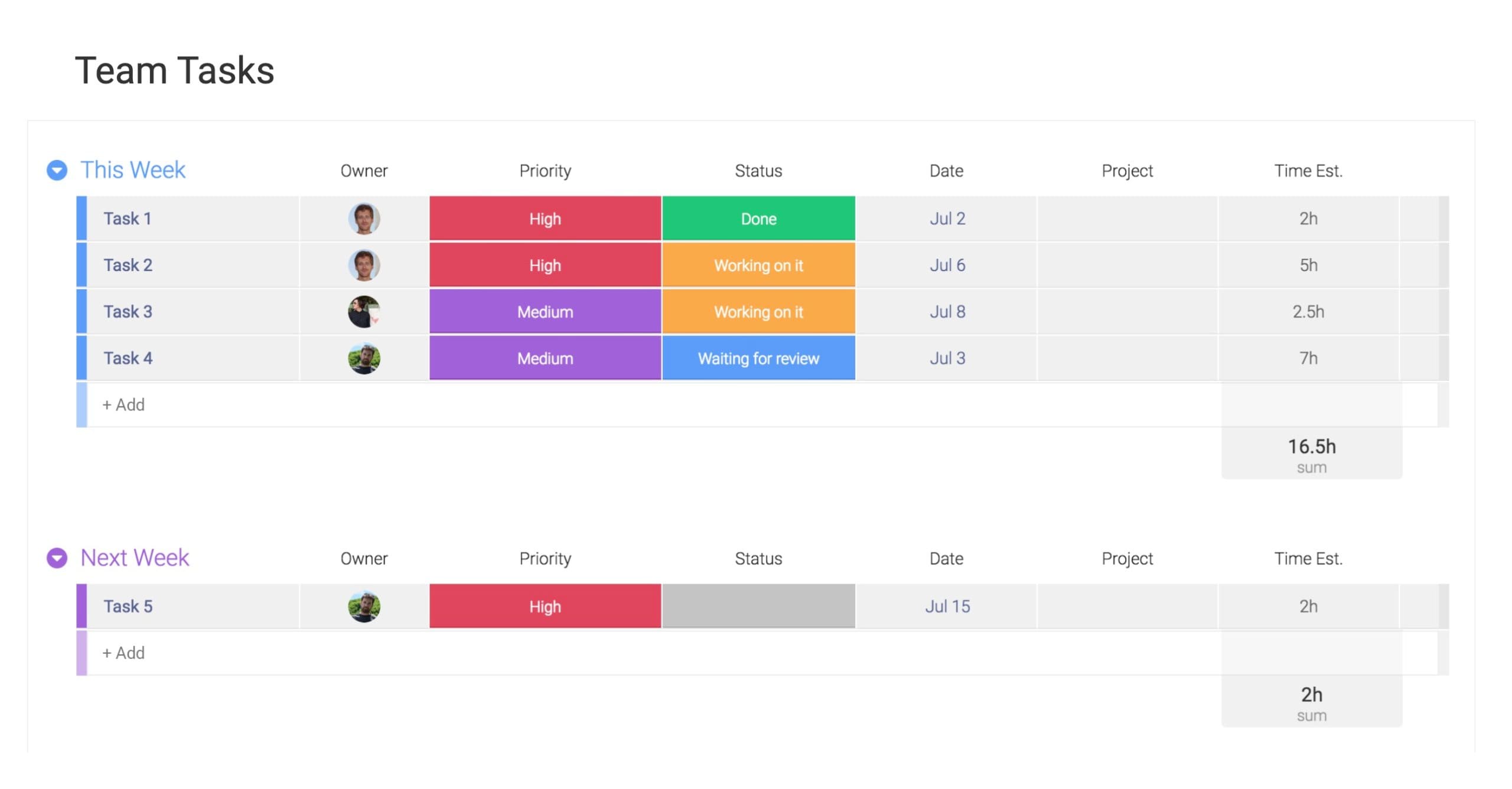 Screenshot of Lean vs Scrum: Which Agile Framework Is Right For Your Team In 2025?