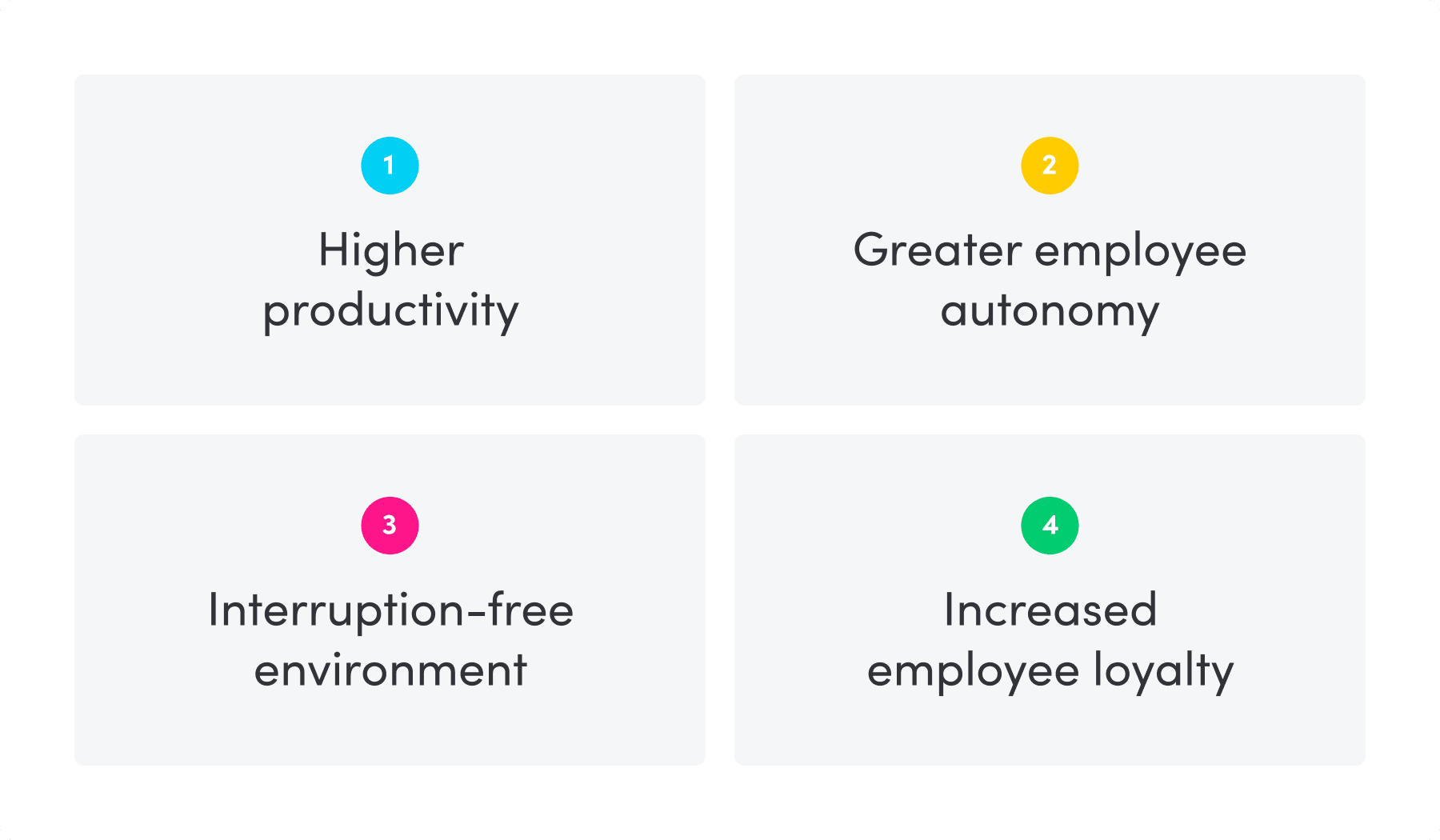 Image of tips for remote work with monday.