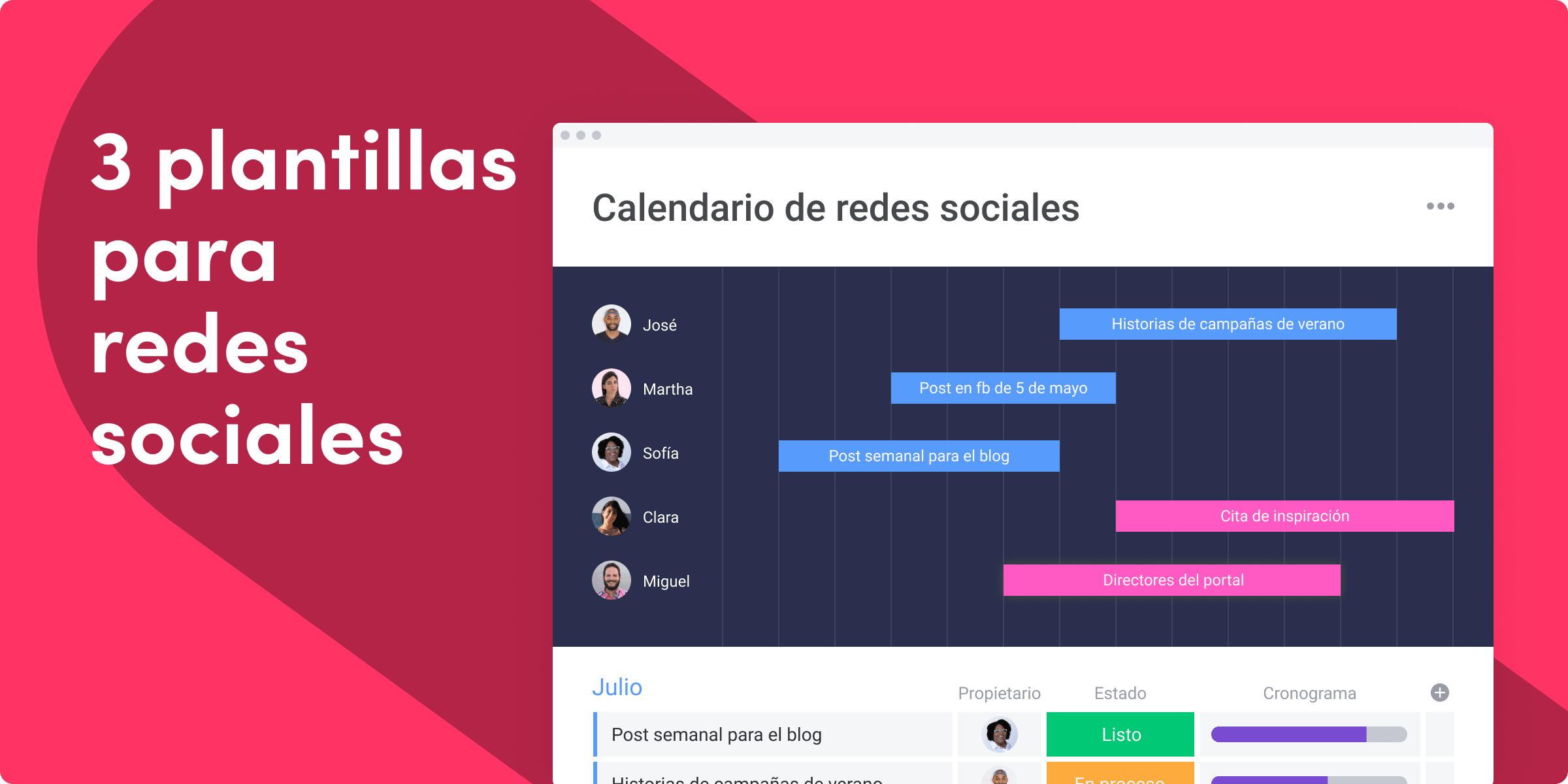 Chicle Peticionario Jarra 3 plantillas para gestionar contenido de redes sociales