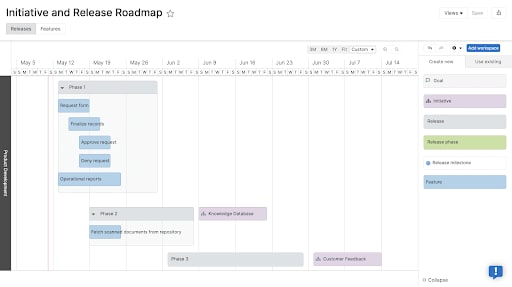 Different color blocks for roadmap planning