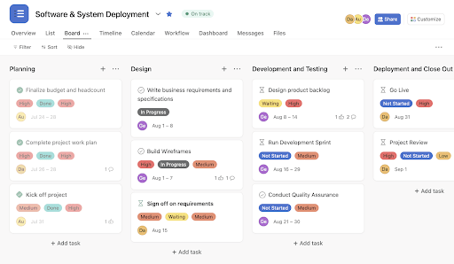 Board with different stages of roadmaps and statuses