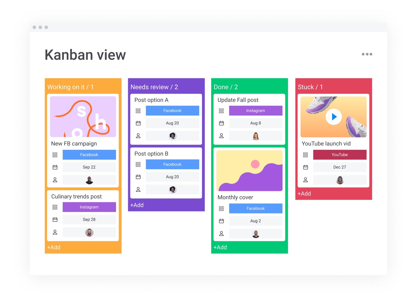 a monday.com Kanban board with four columns - working on it, needs review, done, and stuck. Each column has a section for date, person, and social media channel.