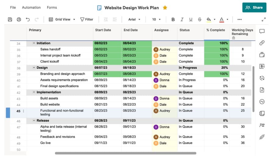 Quadro do Smartsheet