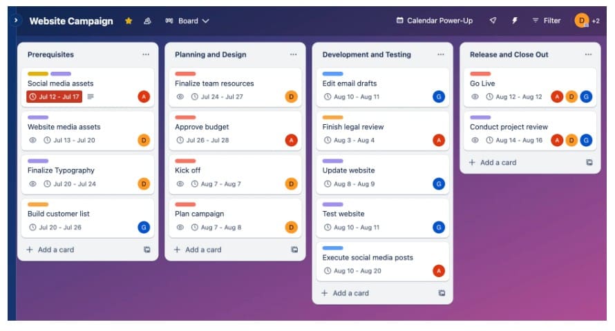 Quadro do Trello