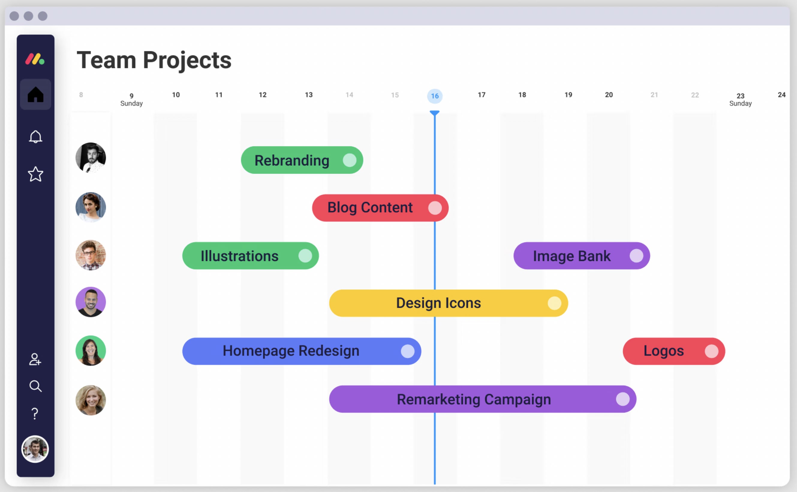 Gantt chart example in monday work management