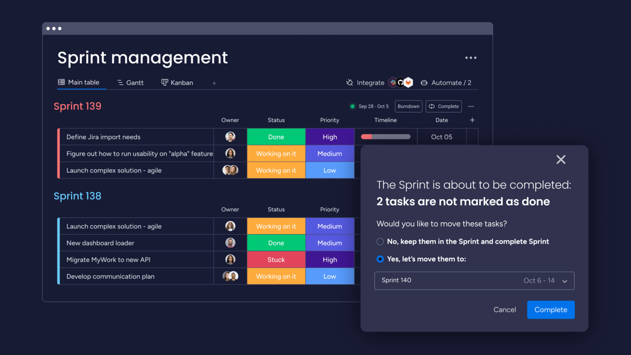 sprint management template for Agile estimation techniques in monday dev