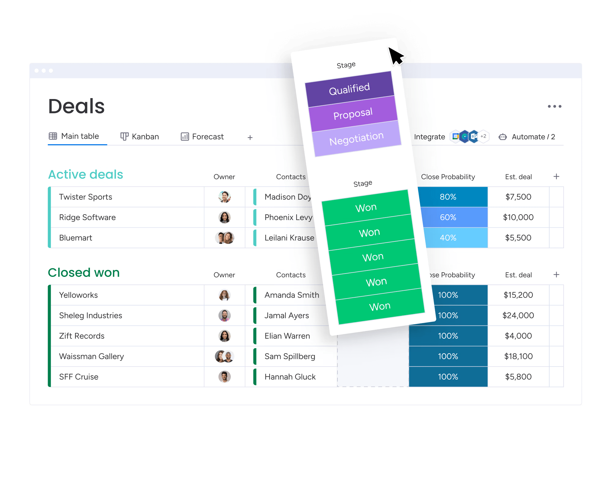 monday sales crm deals board