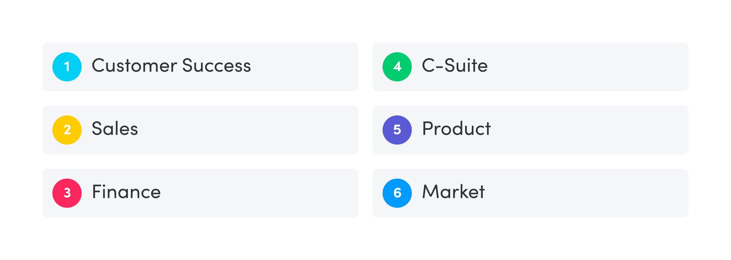 product roadmap