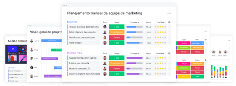 Software de controle de projetos