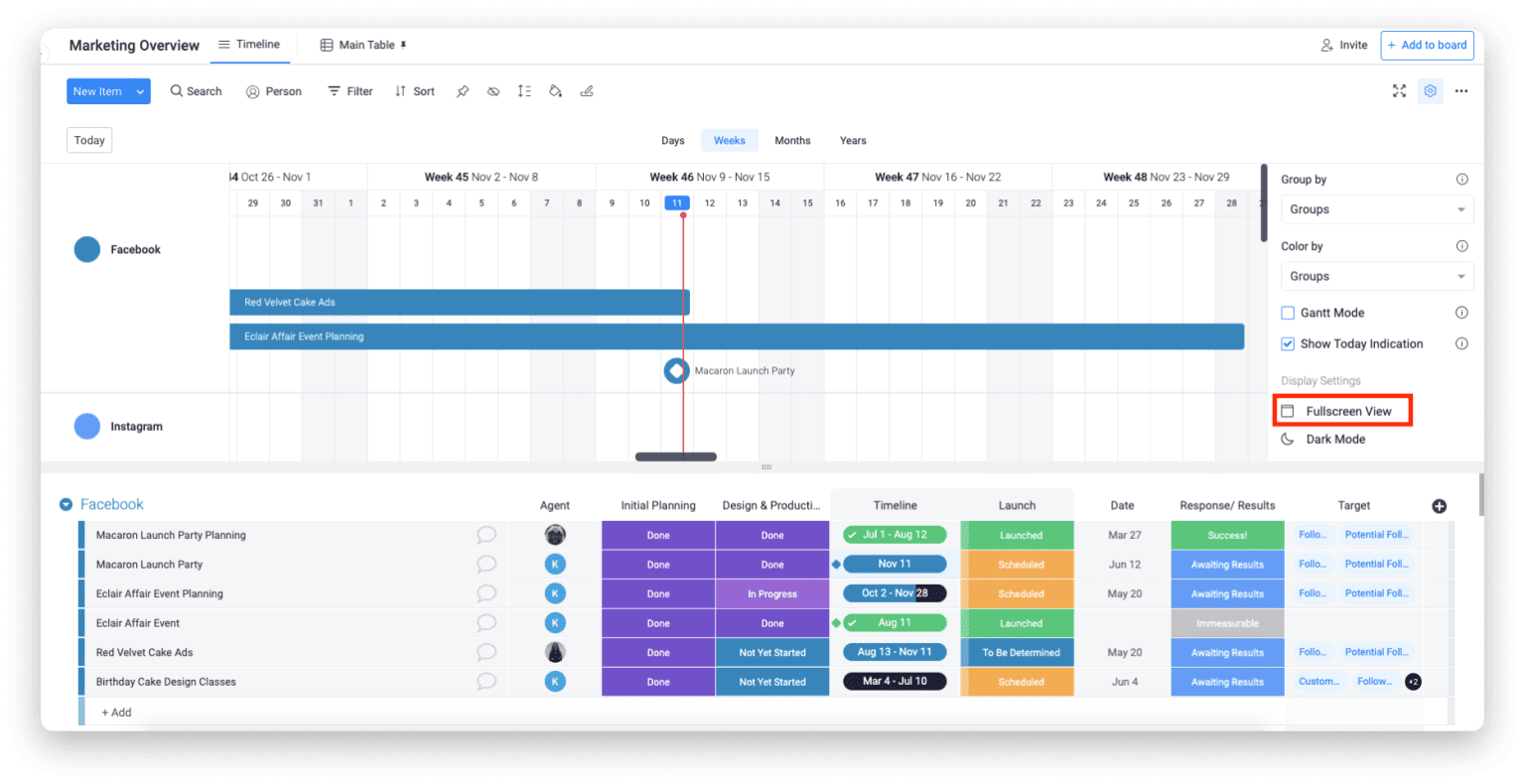 Everything you want to know about Gantt charts | monday.com Blog