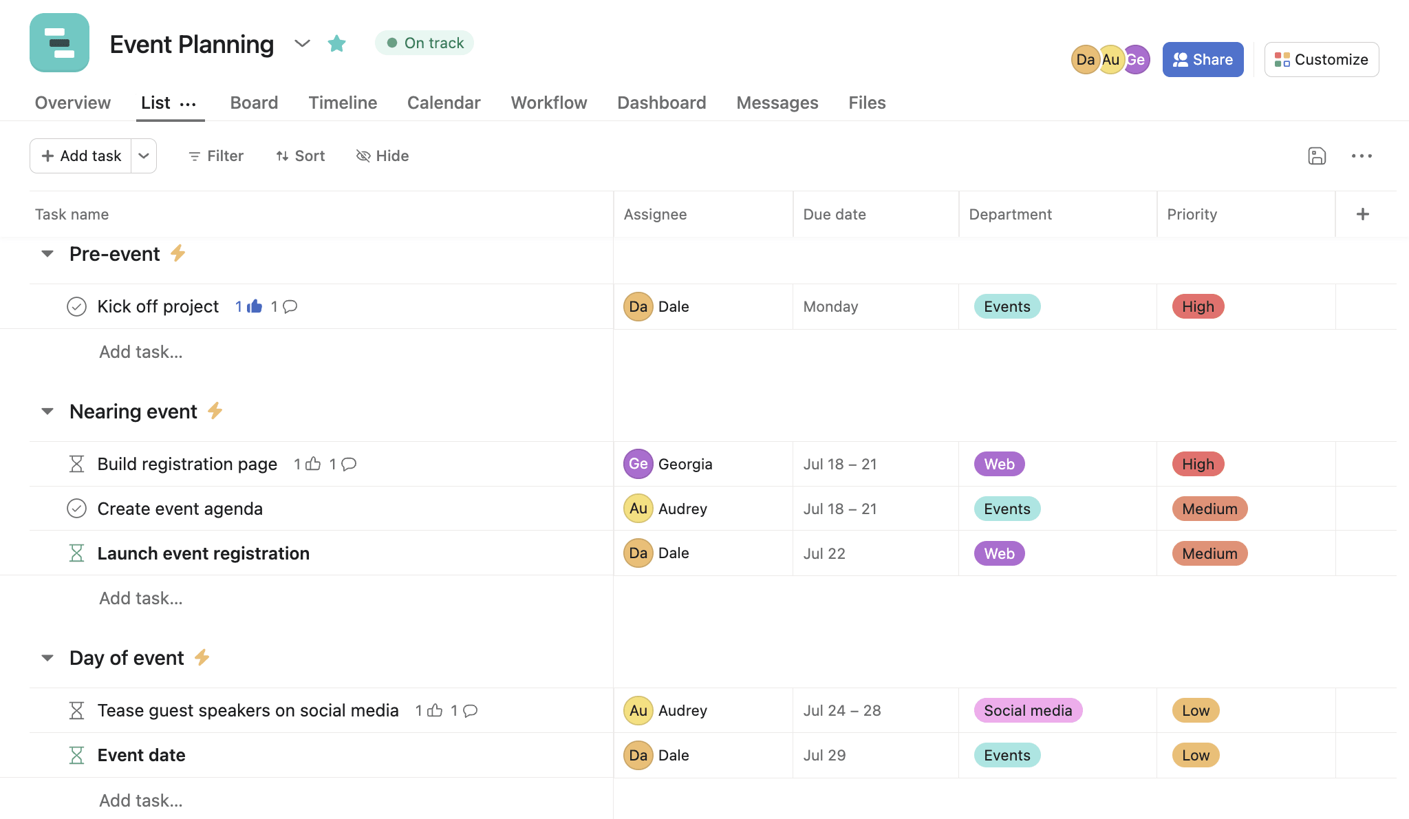 Trello vs. Asana: Which Is Best For Your Team?