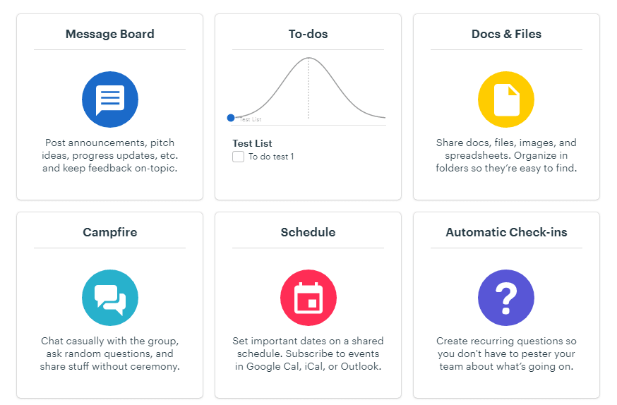 Screenshot of Basecamp Personal Plan features