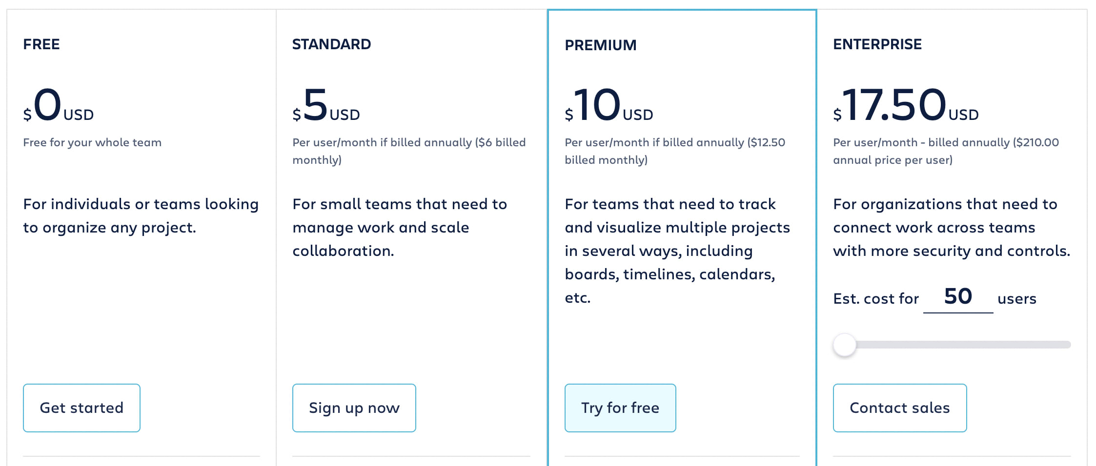 Trello Reviews 2023: Details, Pricing, & Features