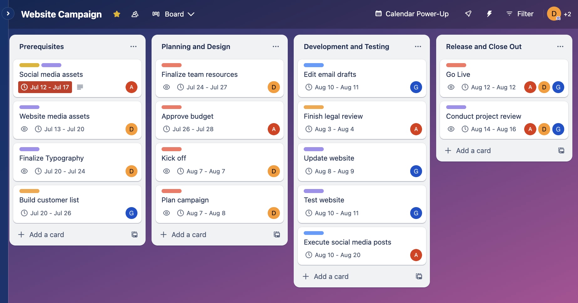 example of trello board