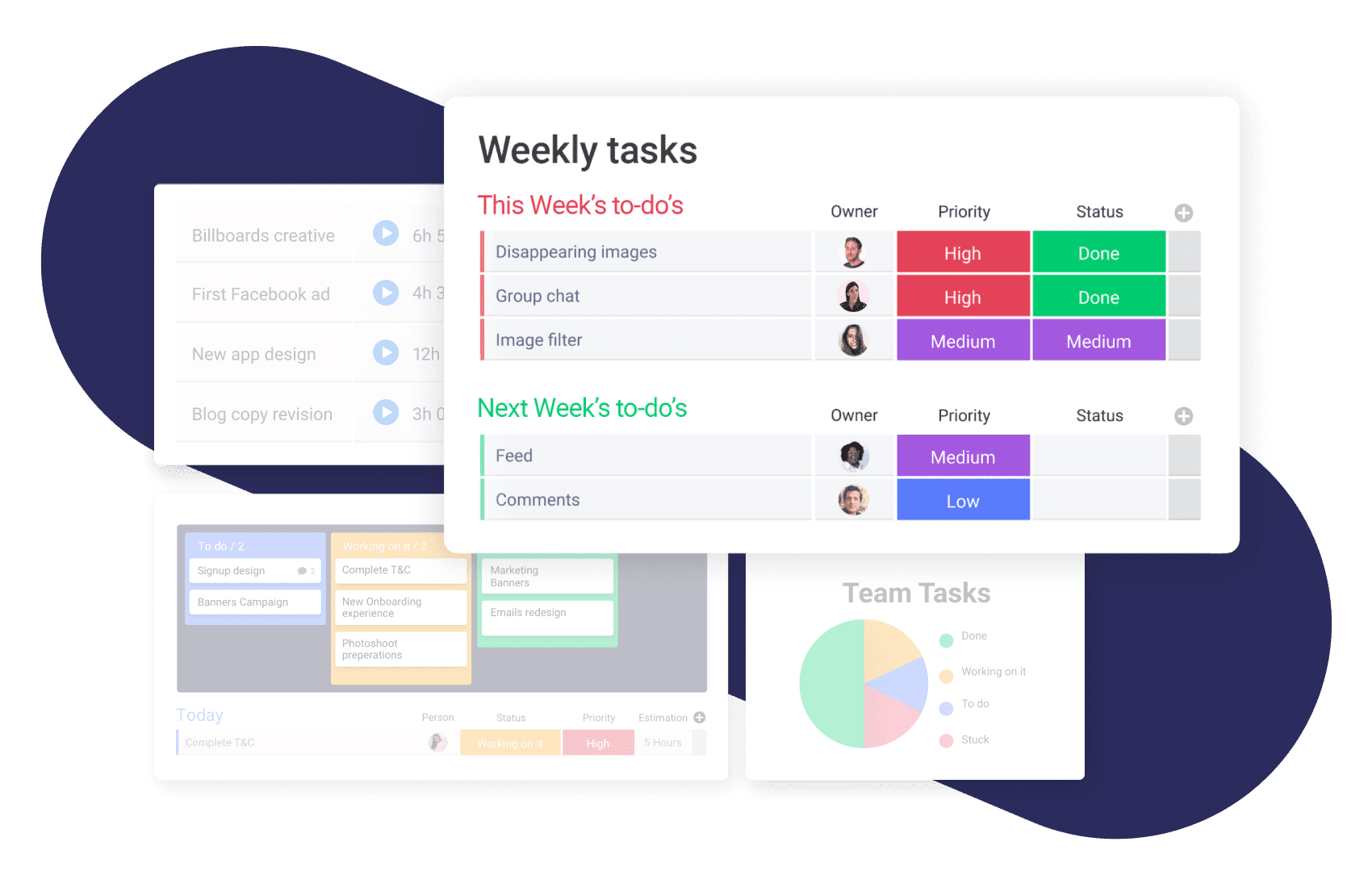 2023 Guide To Task Management | Monday.Com Blog