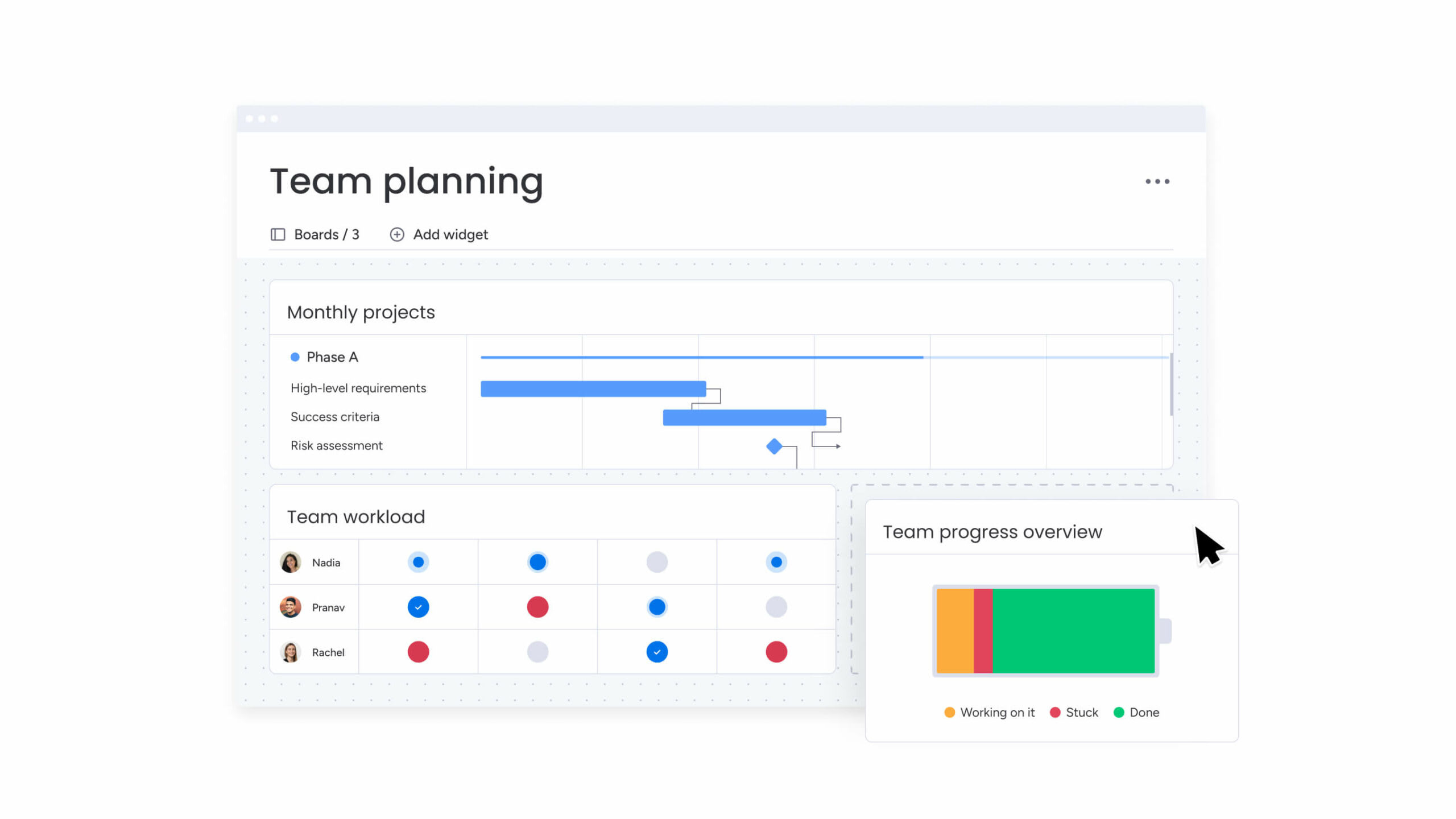 An example of a team planning automation in staging-mondaycomblog.kinsta.cloud in comparison to the features offered by Smartsheet pricing.