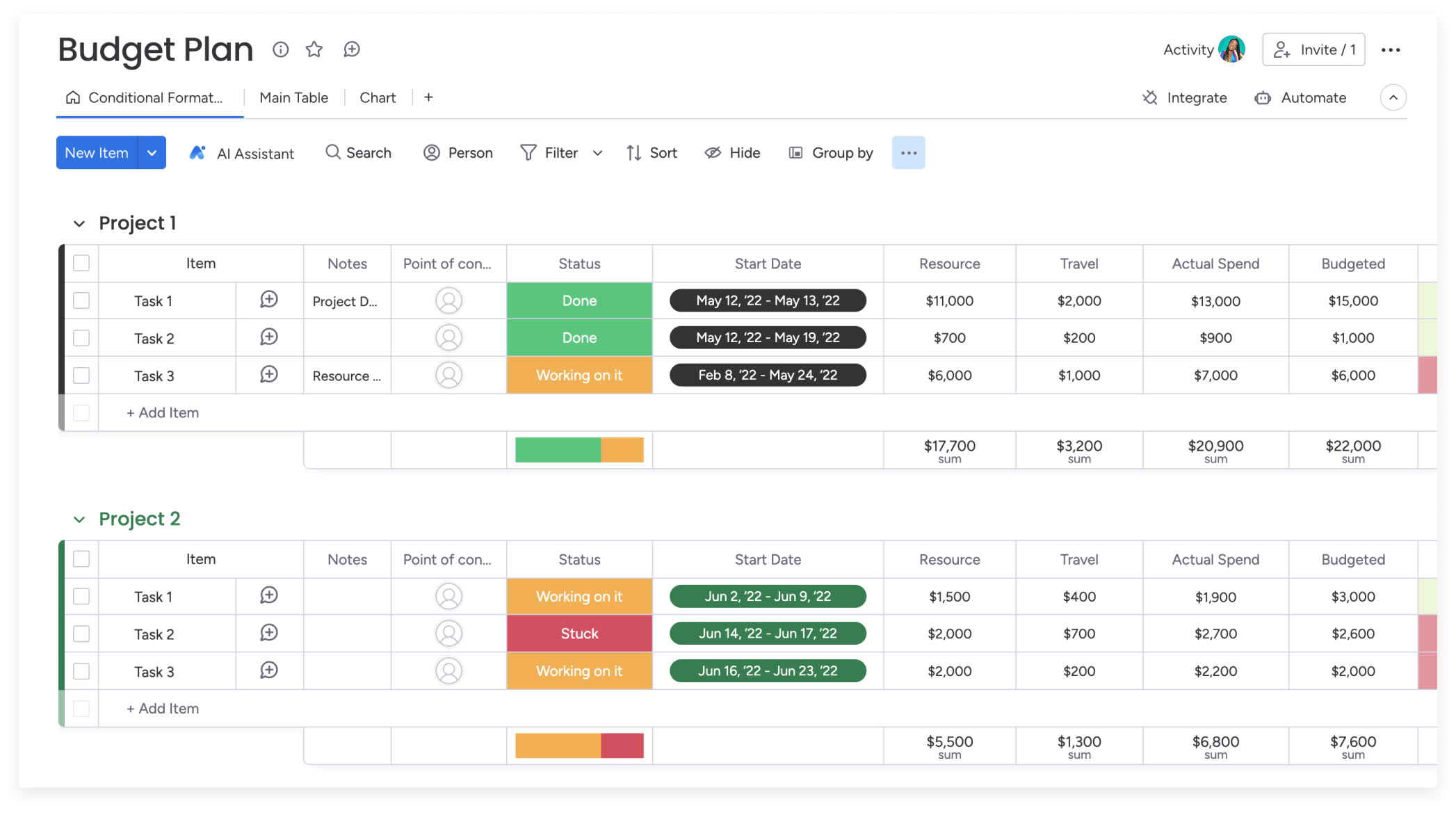 monday.com Project Cost Management Template