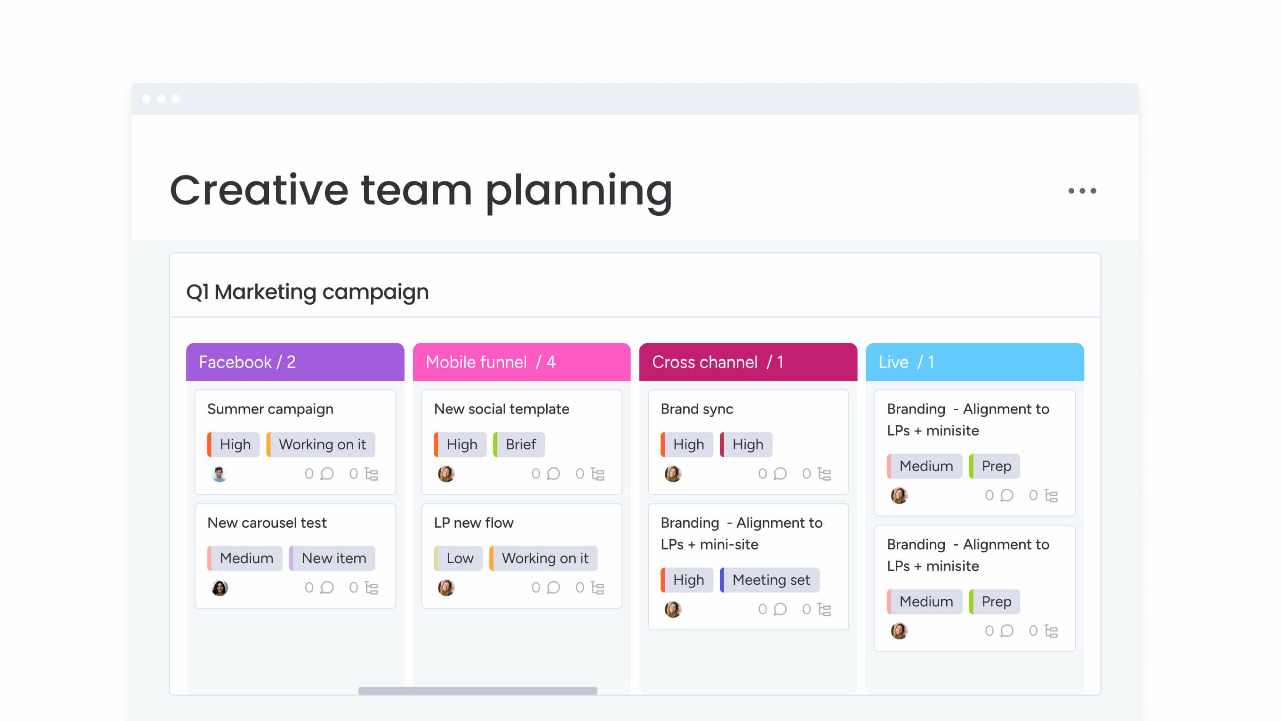 Uma captura de tela de um quadro Kanban de planejamento de equipe criativa no gerenciamento de trabalho do monday.com. Créditos: monday.com