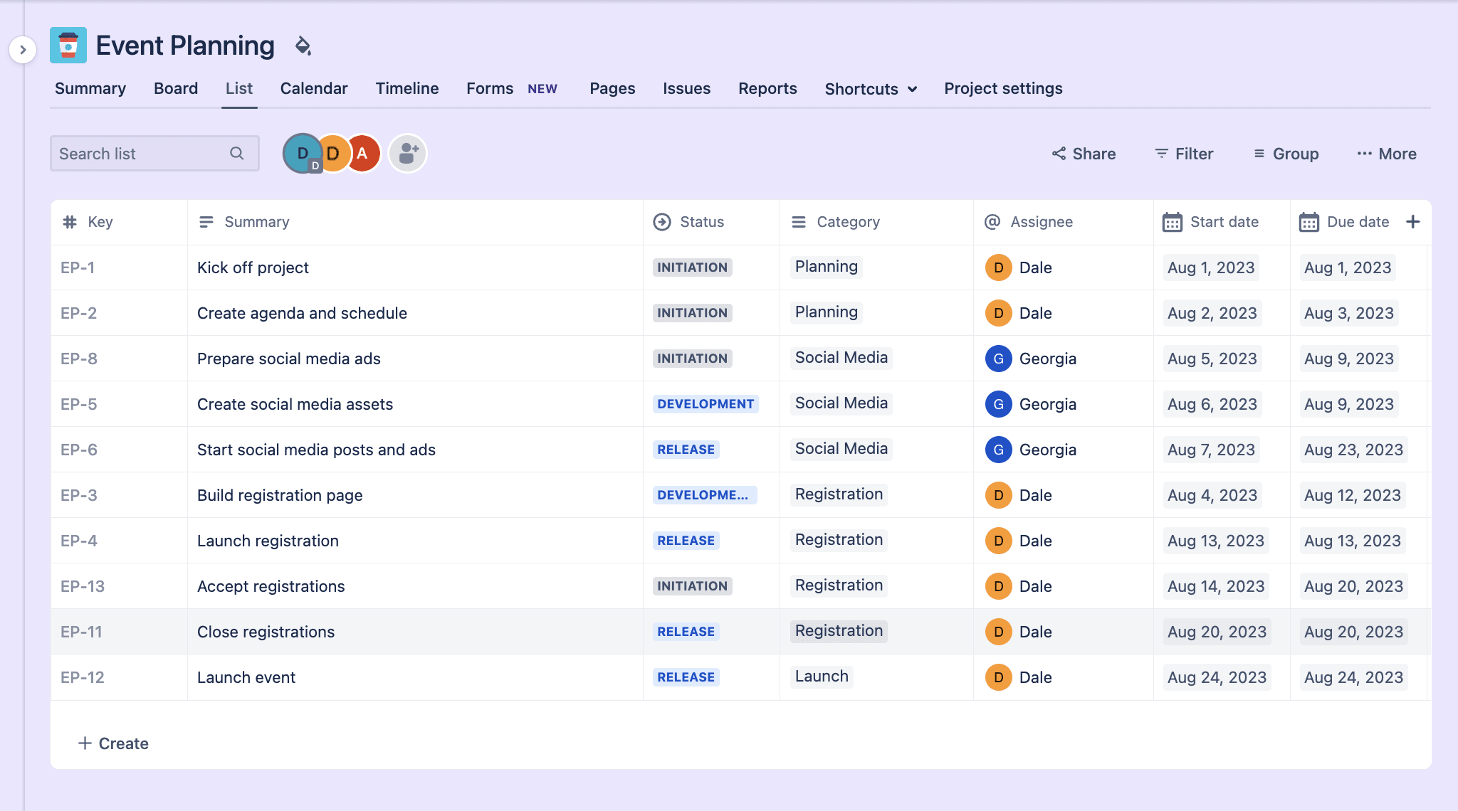 Jira tasks list