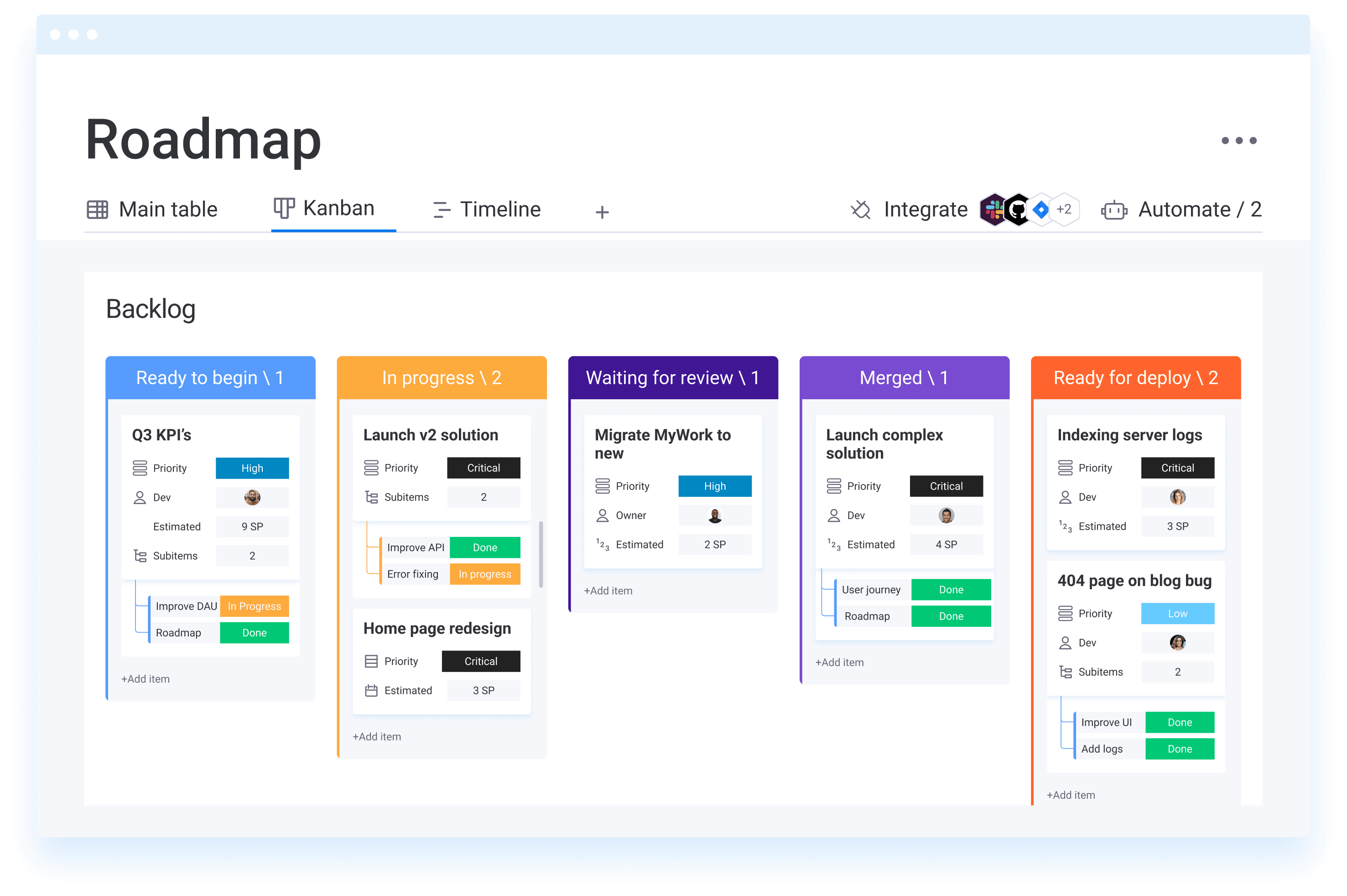 Project Planner: Project Management Organizer with Checklist, Budget,  Sketch Area, Meeting Notes. Undated Business Tracker for Planning Work  Tasks.