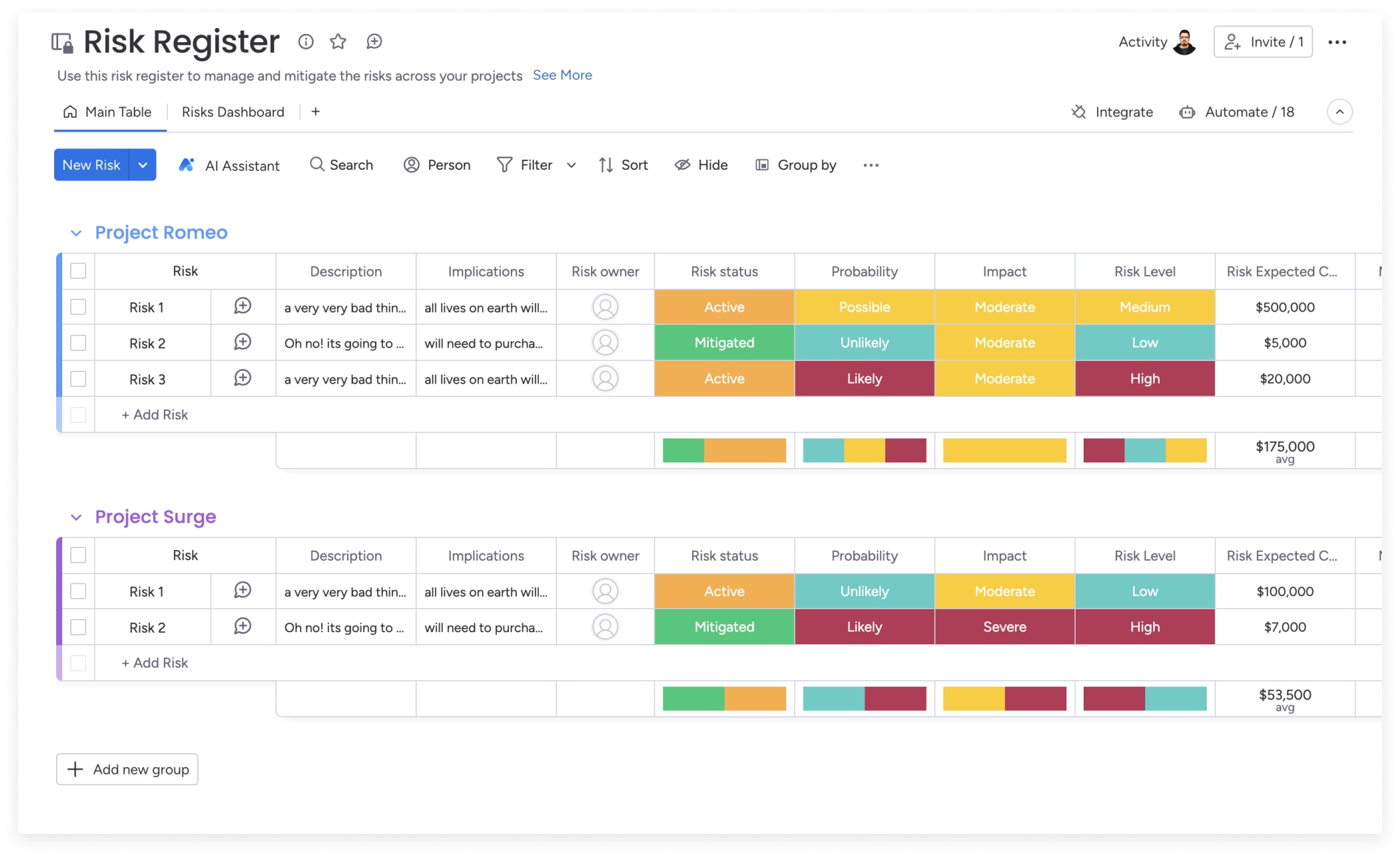 monday.com Program Risk Register Template