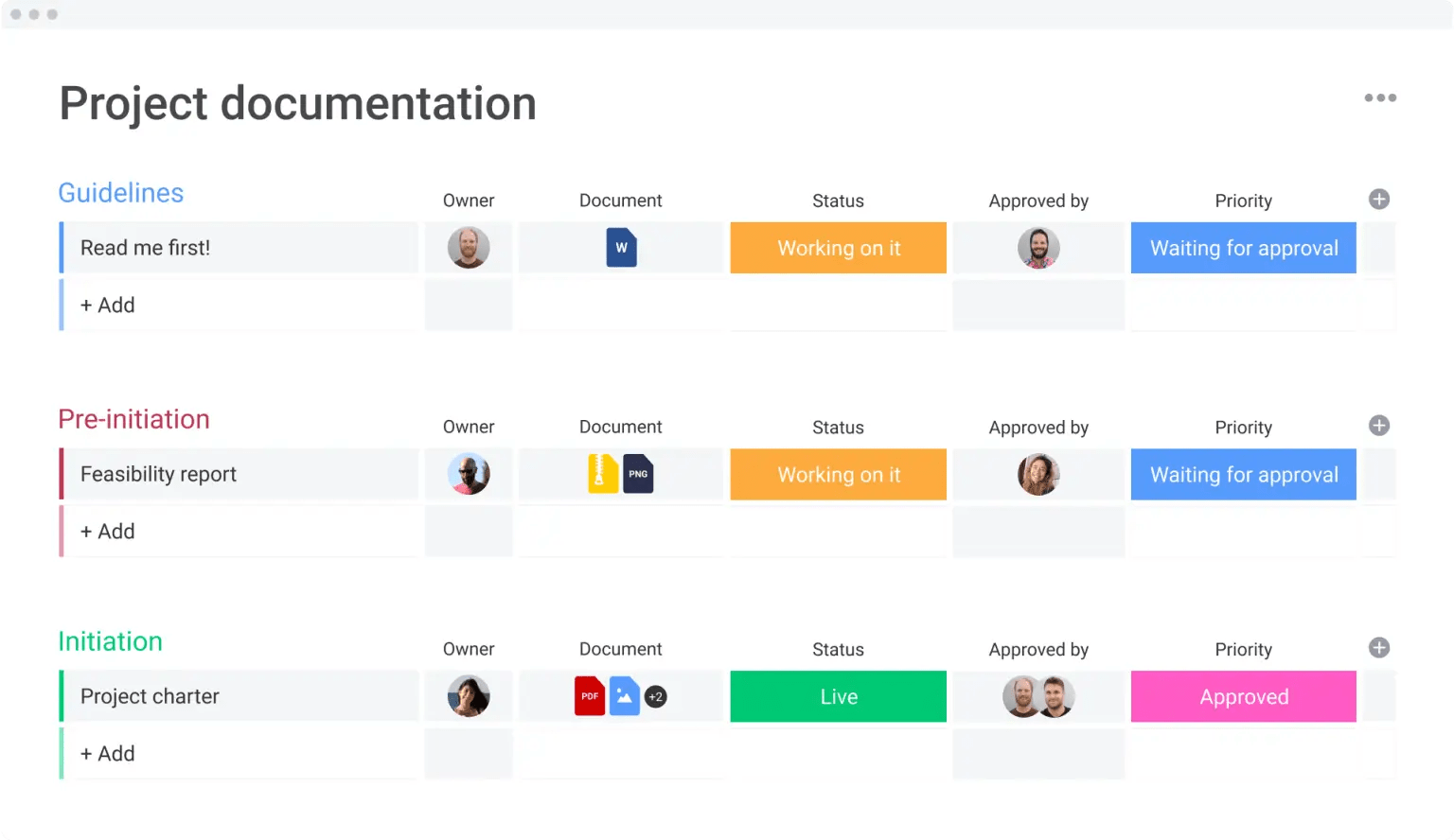 monday.com board showing an example of project documentation