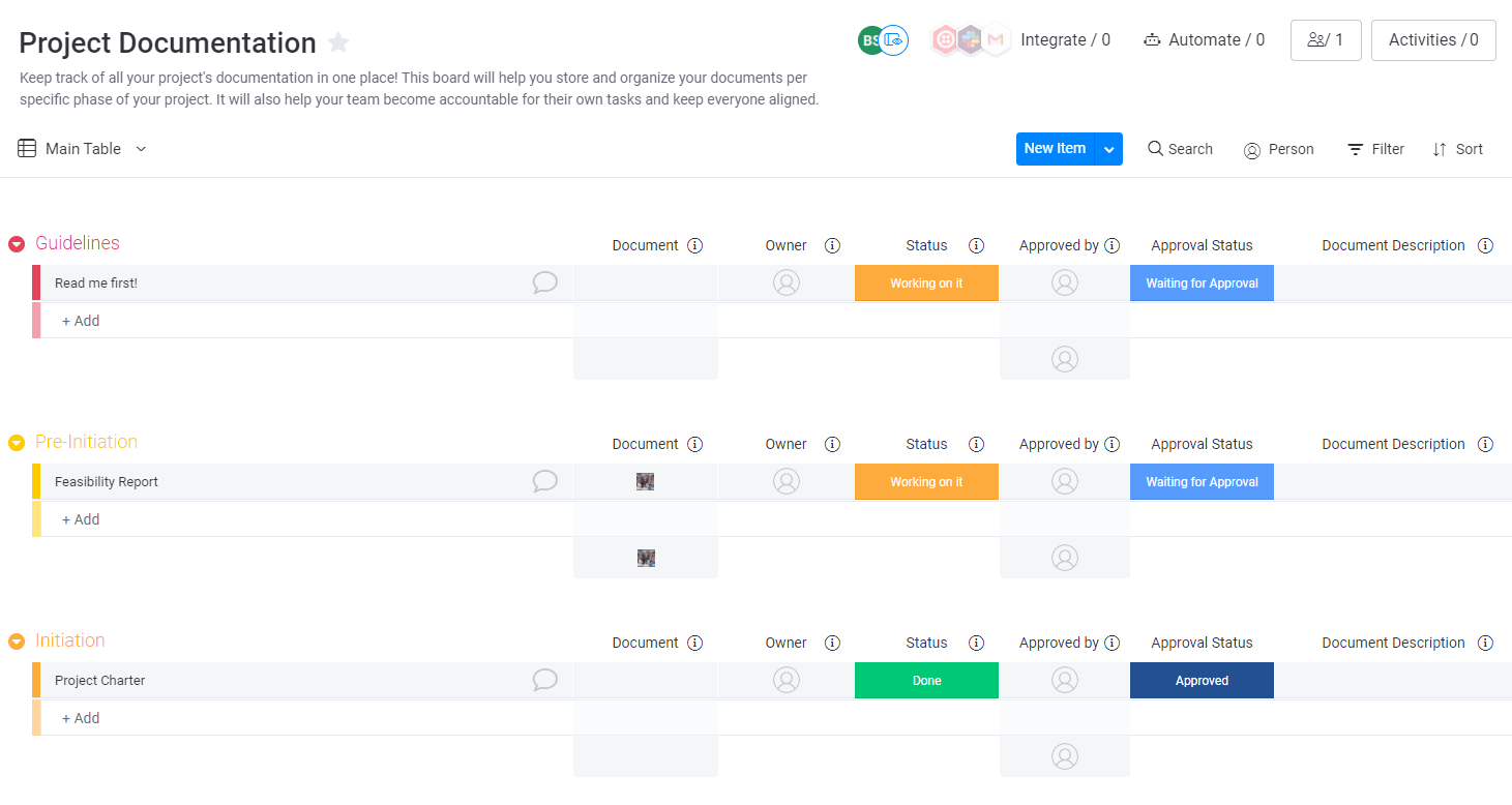 monday project documentation template