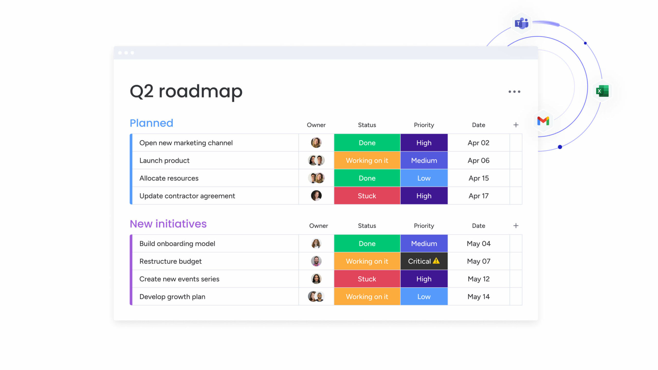 workflow integrations in monday work management