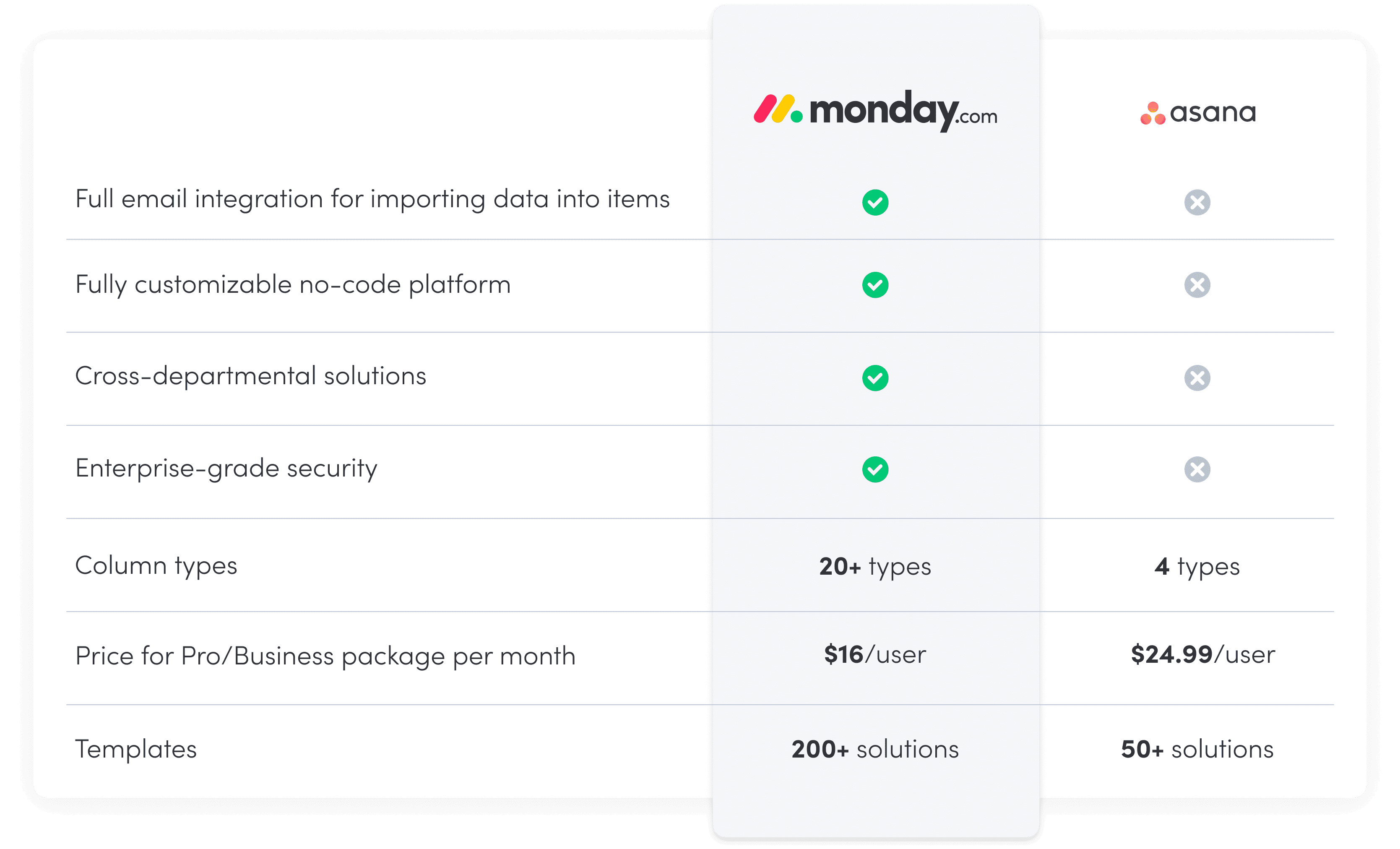 asana pricing denova asana pricing denova