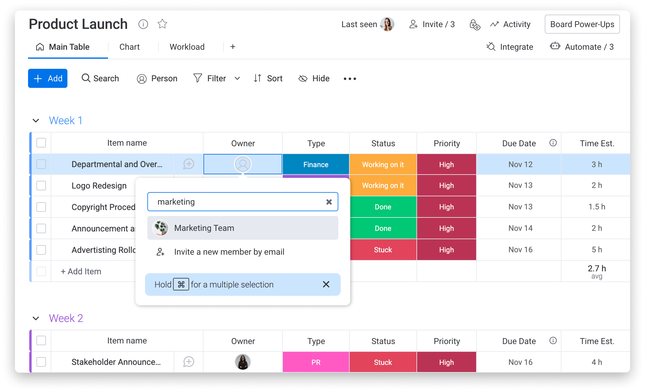 task ownership example