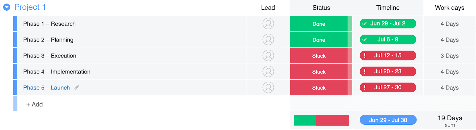 monday.com Project Timeline Template