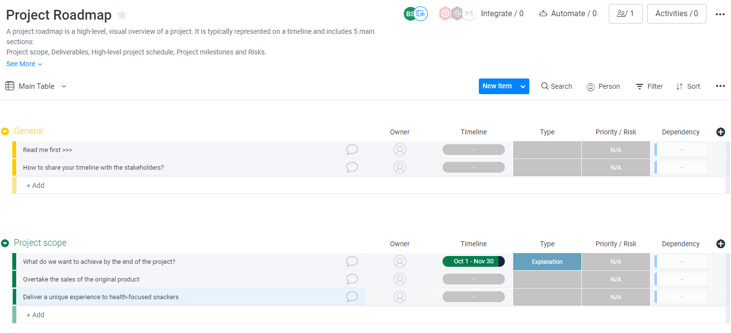 Screenshot of a project roadmap in monday UI.