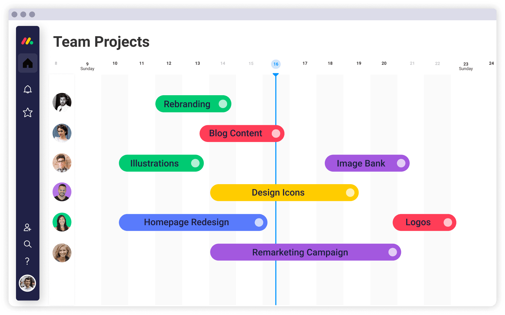 workfront gantt chart