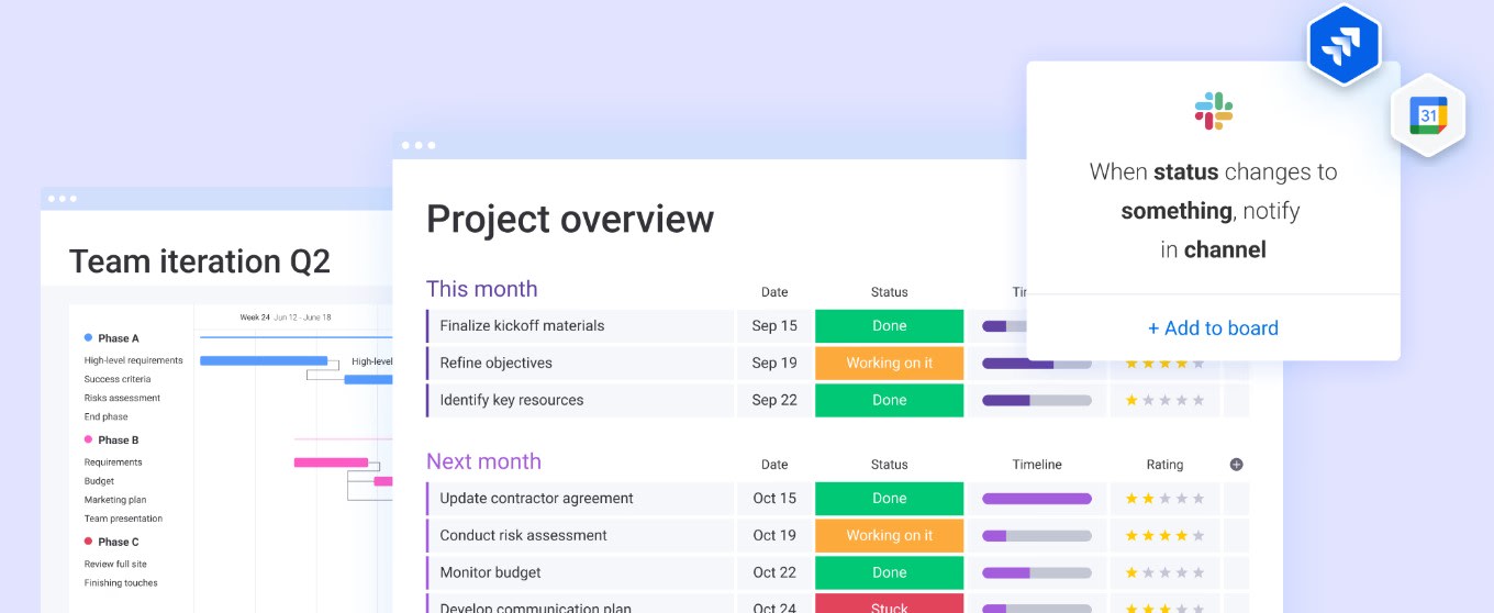 Example of monday work management for project management