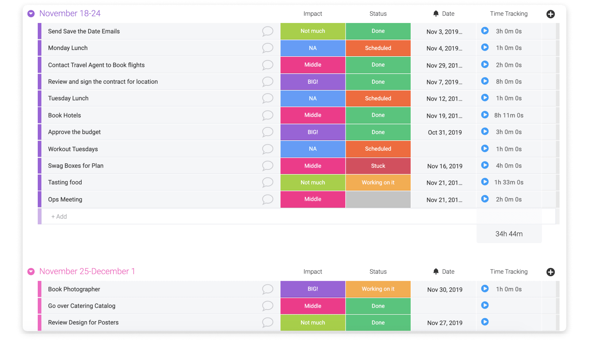 Monday программа. Monday tasks. Monday task Tracker. Monday CRM.