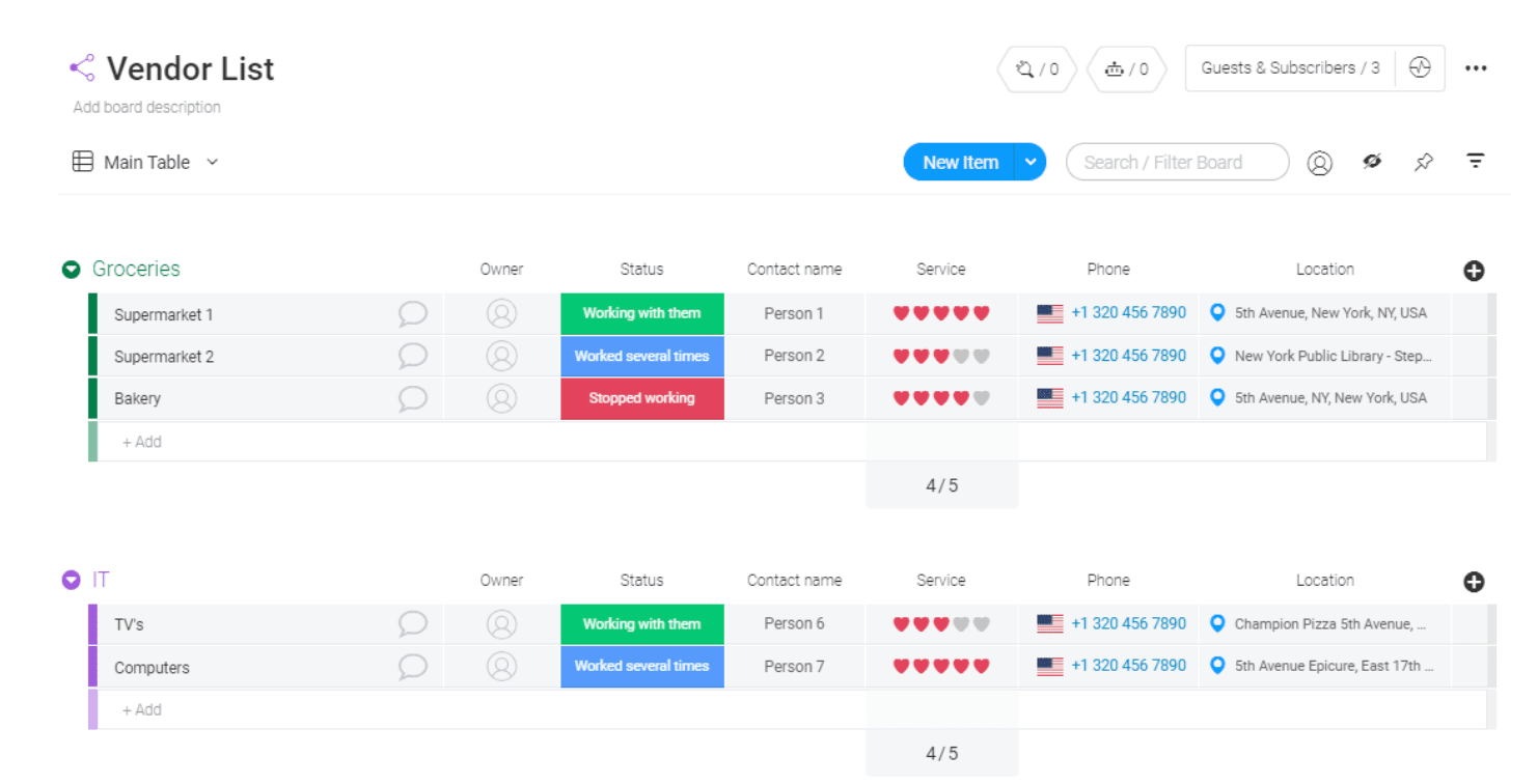 Vendor management and its role in project management