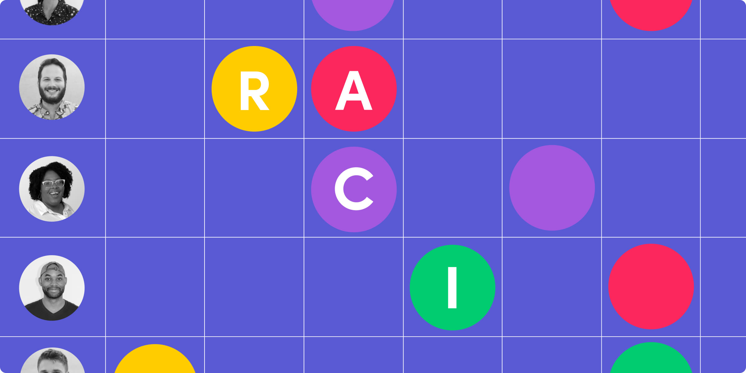 Everything About Raci Charts Monday Com Blog