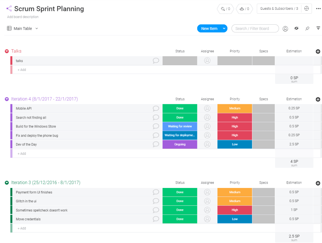 Scrum project board on monday.com