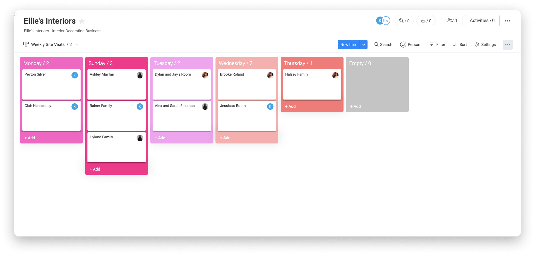Kanban Project Management Monday Blog
