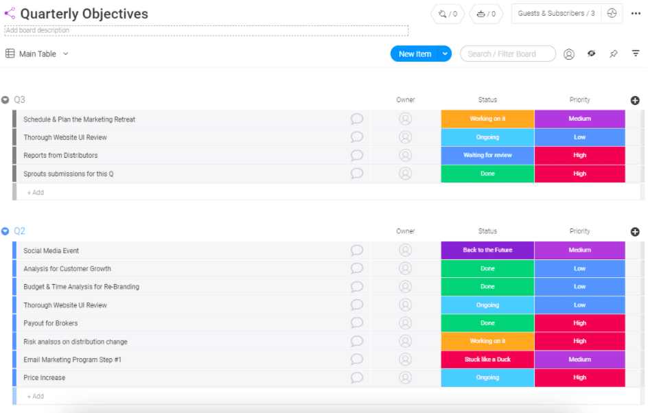 monday.com's platform allows users to create quarterly objectives.