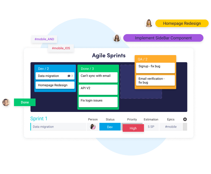 monday.com Kanban software