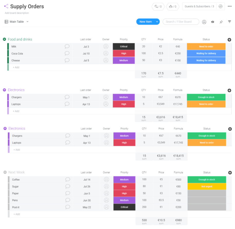 monday.com supply order template production scheduling