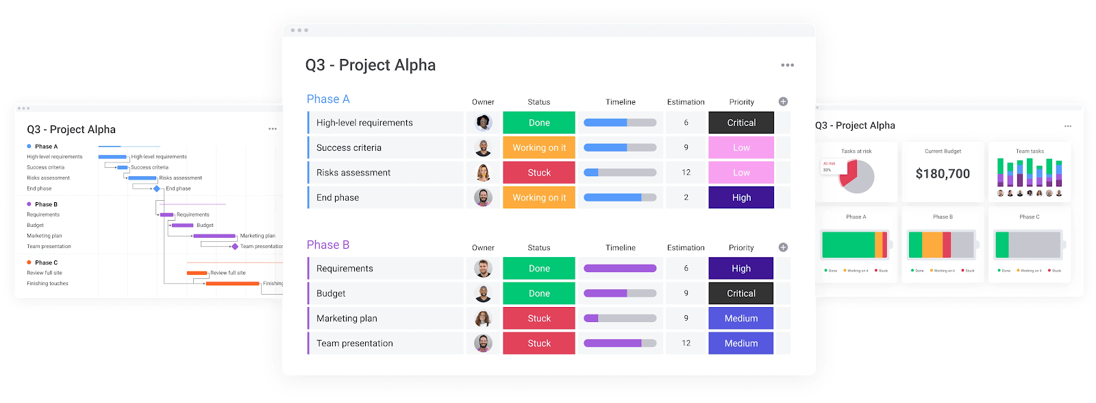 12 Project Management Challenges + How to Overcome Them