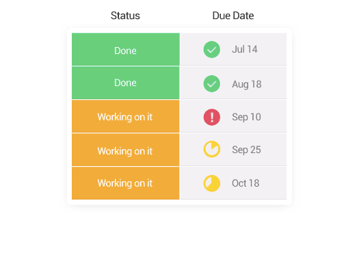 CRM workflow management on monday.com